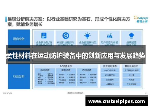 柔性材料在运动防护装备中的创新应用与发展趋势