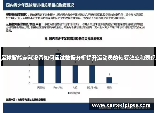 足球智能穿戴设备如何通过数据分析提升运动员的恢复效率和表现